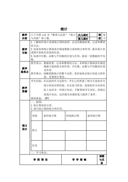 (苏教版)六年级下册数学《统计》教案设计