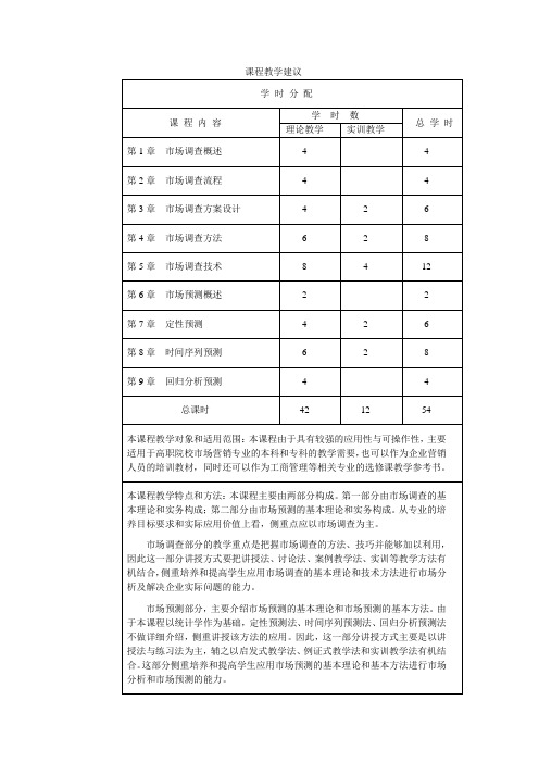 《市场调查与预测(第2版)》(07316)课程教学建议