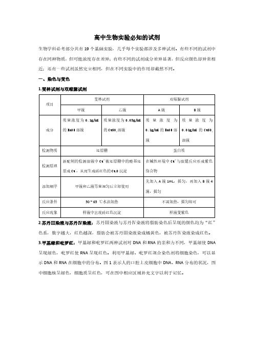 高中生物实验必知的试剂