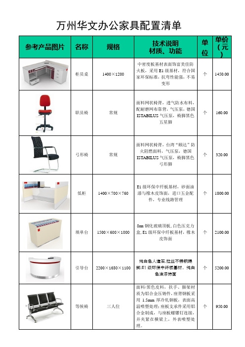 办公家具配置清单