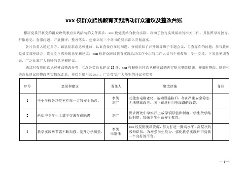 xxx校群众路线教育实践活动群众建议及整改台账