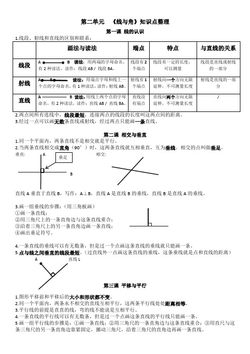 四年级数学上册第二单元 线与角 知识整理