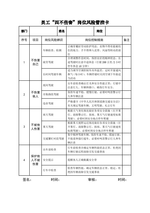 驾驶员岗位员工“四不伤害”岗位风险管控卡式样