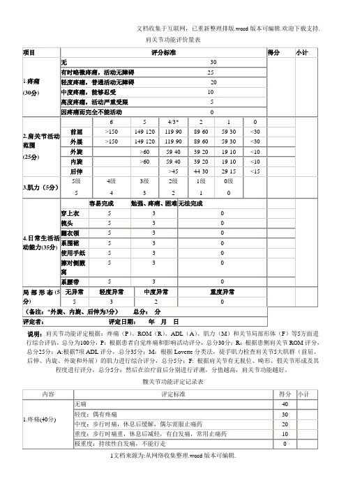 肩关节功能评价量表