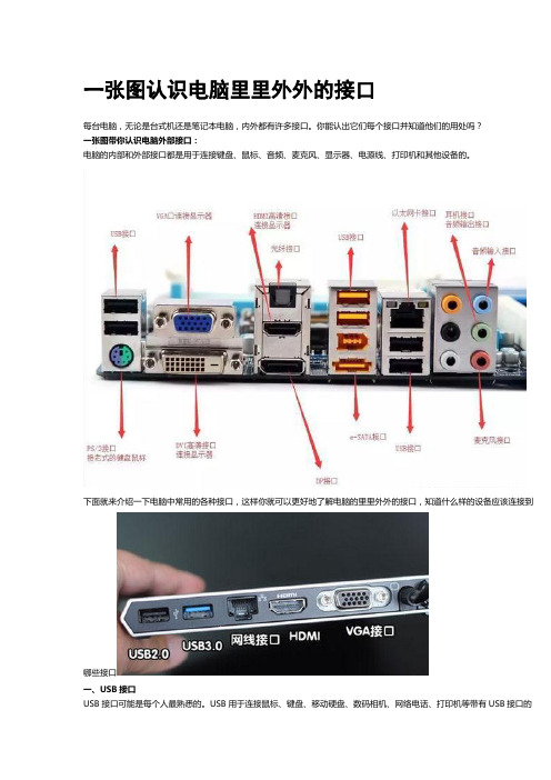 一张图认识电脑里里外外的接口