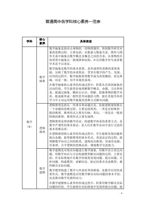 普通高中各学科核心素养一览表