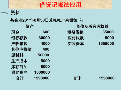 借贷记账法应用举例