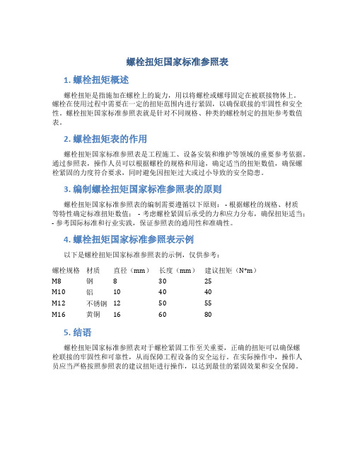 螺栓扭矩国家标准参照表