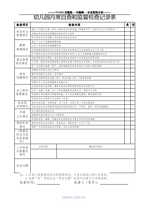 幼儿园月度自查和监督检查记录表