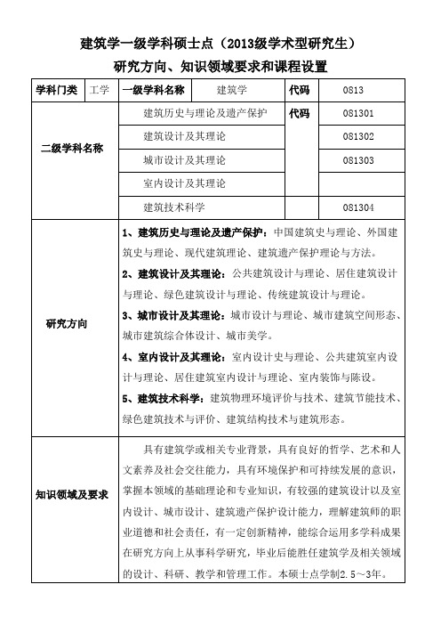 南京工业大学建筑学院硕士研究生培养方案