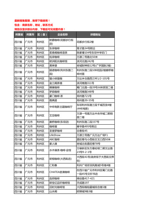 新版四川省广元市利州区咖啡厅企业公司商家户名录单联系方式地址大全82家