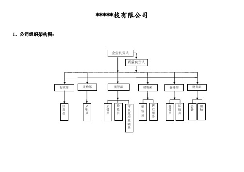 组织机构图及部门布置说明