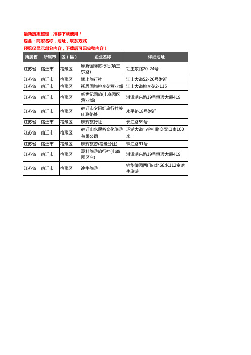 新版江苏省宿迁市宿豫区旅行社企业公司商家户名录单联系方式地址大全10家