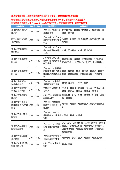 新版广东省中山插头电线工商企业公司商家名录名单联系方式大全221家
