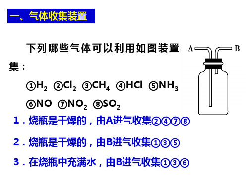 “洗气瓶”的7种用法课件