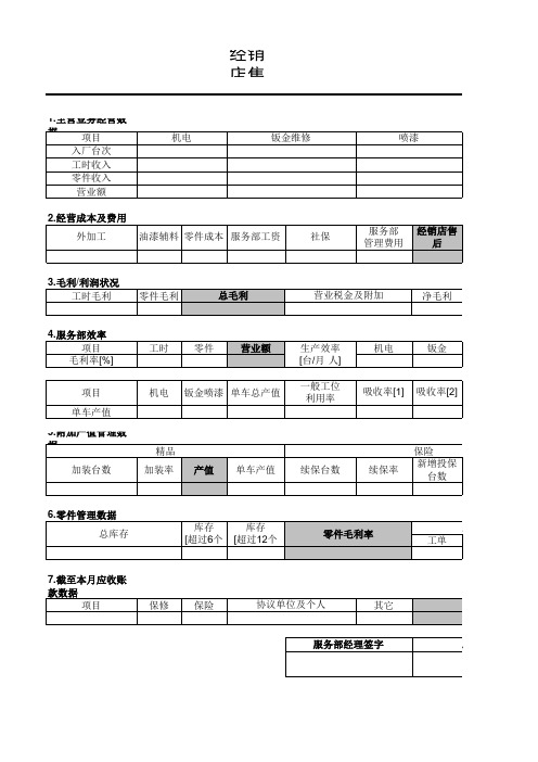 【Excel表格版】售后服务业绩报表