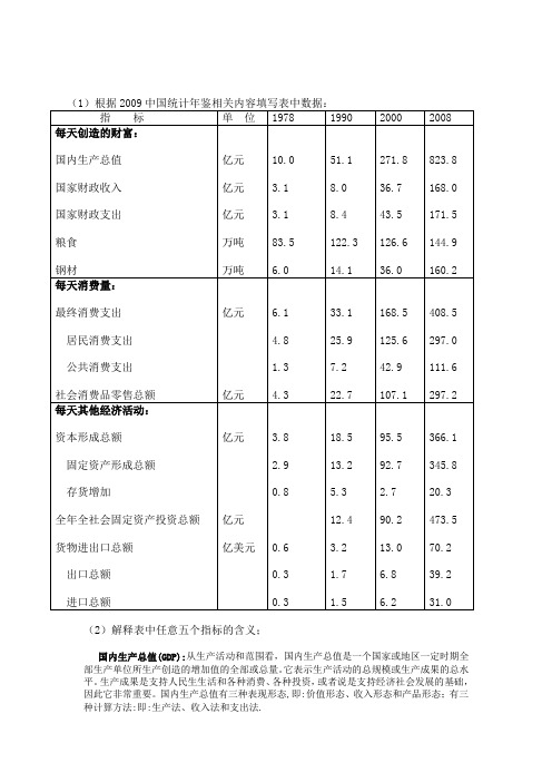 根据2009中国统计年鉴相关内容填写表中数据：[1]