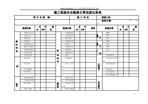 施工现场安全隐患日常巡查记录表