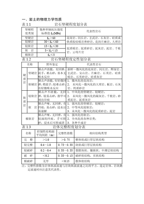 黑龙江省地方标准