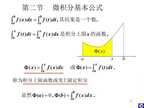 高等数学@5-2牛顿莱布尼兹公式