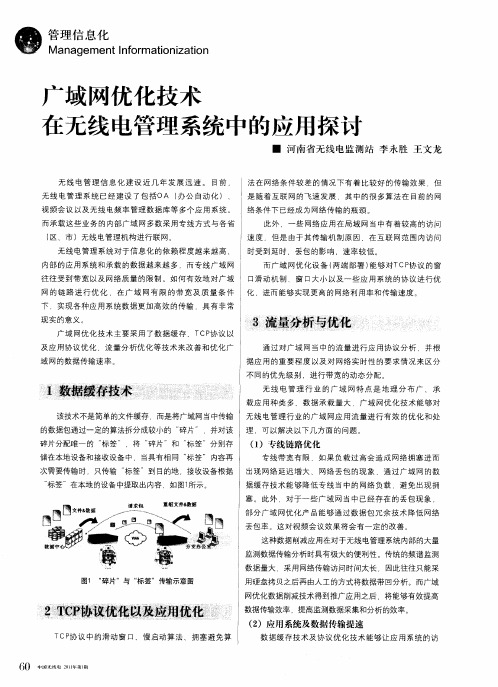 广域网优化技术在无线电管理系统中的应用探讨