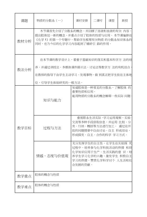 物质分散系教案.doc