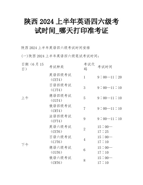 陕西2024上半年英语四六级考试时间_哪天打印准考证