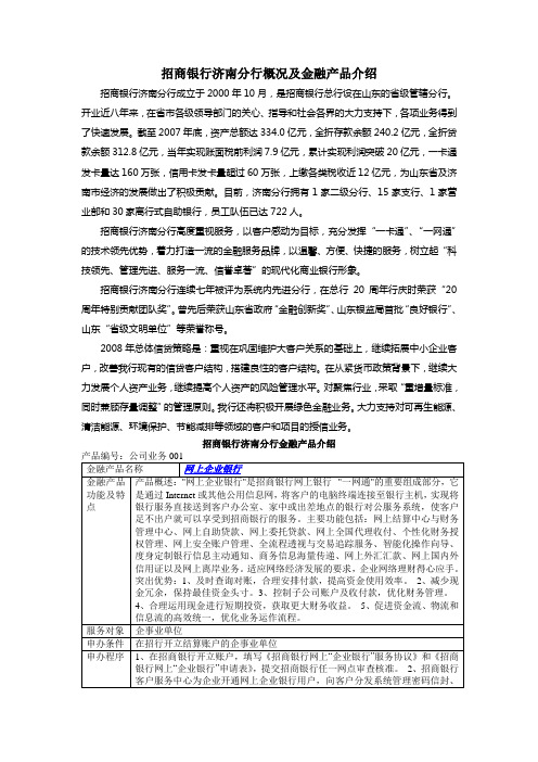 招商银行金融产品介绍