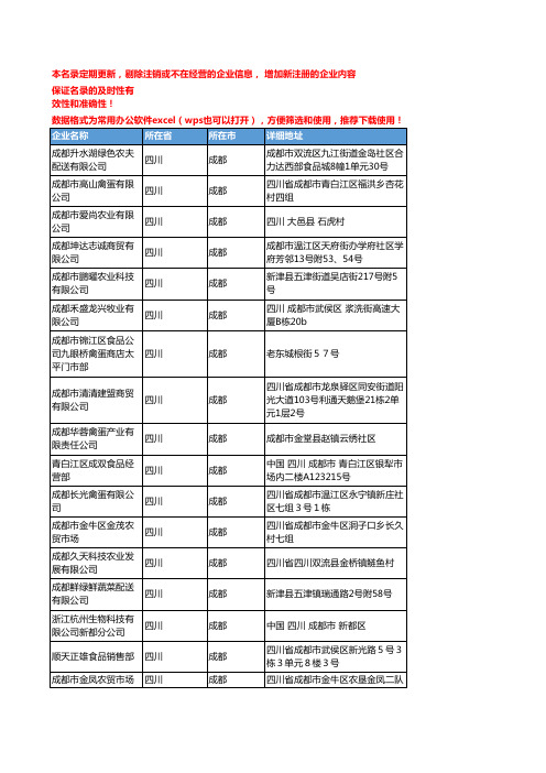 2020新版四川成都禽蛋企业公司名录名单黄页联系方式大全113家