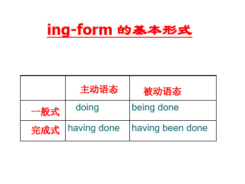 ing-form 的基本形式 高中英语语法课件