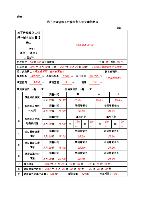 实测实量记录表