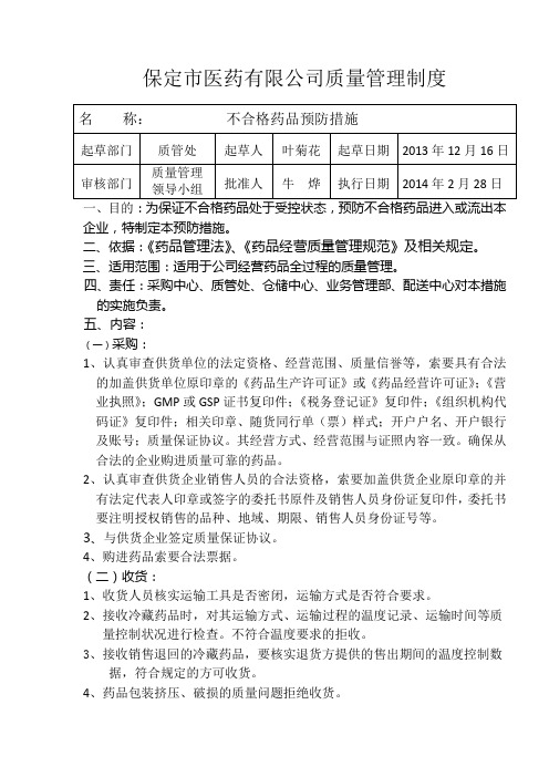 不合格药品预防措施