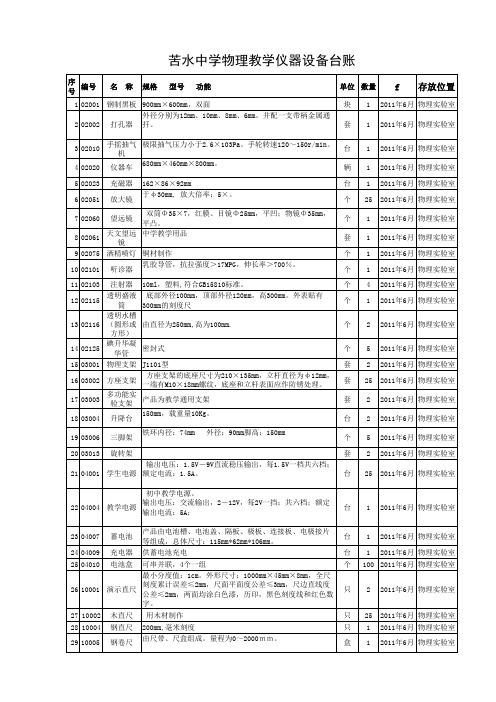 初中物理、化学、生物台账