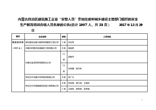 内蒙古自治区建筑施工企业安管人员参加住房和城乡建设