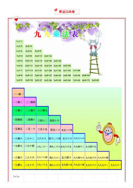 二年级数学重点内容：九九乘法口诀表汇总+填空练习表(附背诵技巧)!