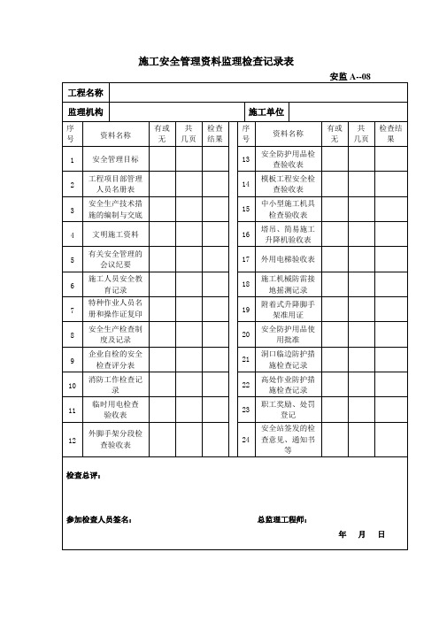 施工安全管理资料监理检查记录表