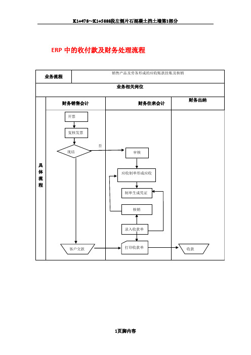 ERP中的收付款及财务处理流程(全)