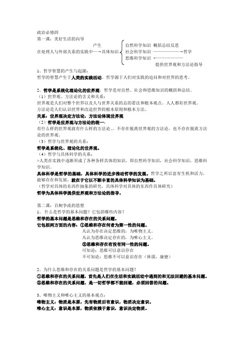 高中政治必修4复习提纲(1-5课)