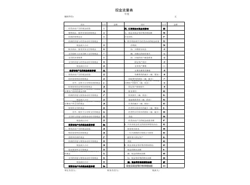 现金流量表Excel模板