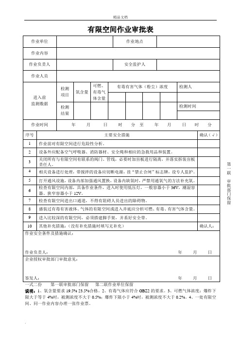 有限空间作业审批表范本