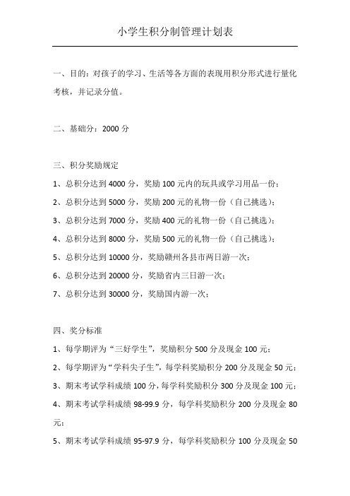 小学生积分制管理计划表