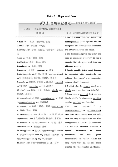 2020版高考英语一轮复习Unit1HopeandLove教案(含解析)重庆大学版必修3