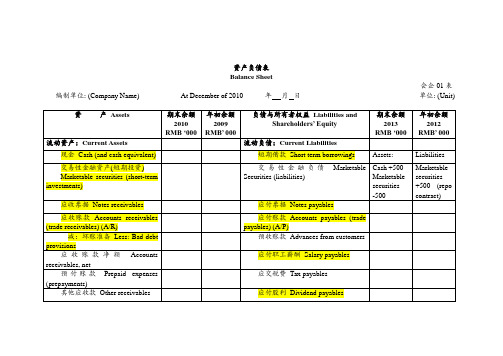 会计英语资产负债表-中英文