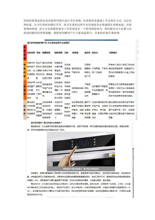 电蒸箱工作原理