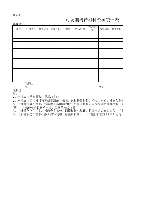 周转材料统计表