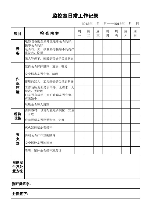 监控室日常工作记录