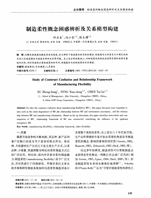 制造柔性概念困惑辨析及关系模型构建