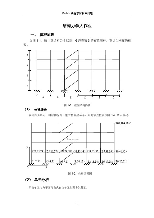 matlab矩阵位移法求解钢架