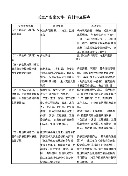 试生产备案文件资料审查要点