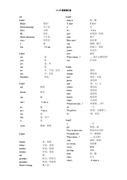 (译林版)3A-6B英语词汇表